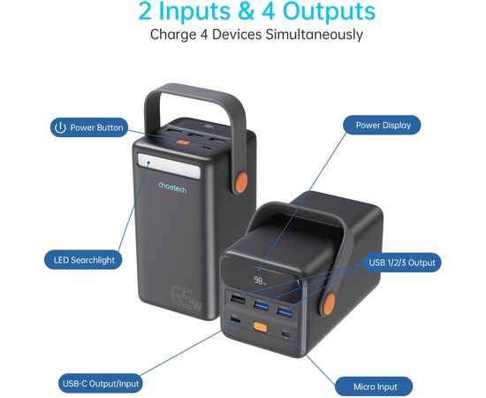 Батарея универсальная Choetech 50000mAh, PD/3.0/65W, QC/3.0/18W, USB-C, 3*USB-A, mirco USB, LED Light (B664-CCBE), изображение 4 Батарея универсальная Choetech 50000mAh, PD/3.0/65W, QC/3.0/18W, USB-C, 3*USB-A, mirco USB, LED Light (B664-CCBE), изображение 4