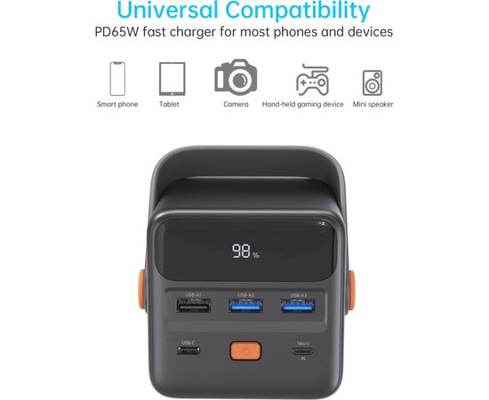 Батарея универсальная Choetech 50000mAh, PD/3.0/65W, QC/3.0/18W, USB-C, 3*USB-A, mirco USB, LED Light (B664-CCBE), изображение 5 Батарея универсальная Choetech 50000mAh, PD/3.0/65W, QC/3.0/18W, USB-C, 3*USB-A, mirco USB, LED Light (B664-CCBE), изображение 5