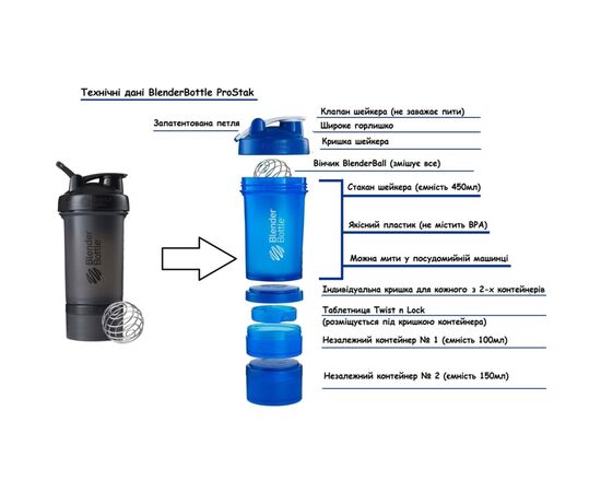Шейкер спортивный BlenderBottle ProStak 22oz/650 мл з 2-ма контейнерами Чорний (PS 22oz Black/Black), изображение 7 Шейкер спортивный BlenderBottle ProStak 22oz/650 мл з 2-ма контейнерами Чорний (PS 22oz Black/Black), изображение 7