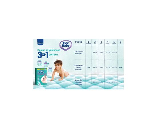 Підгузки Evy Baby Maxi Jumbo 7-18 кг 58 шт (8683881000011), зображення 6 Підгузки Evy Baby Maxi Jumbo 7-18 кг 58 шт (8683881000011), зображення 6