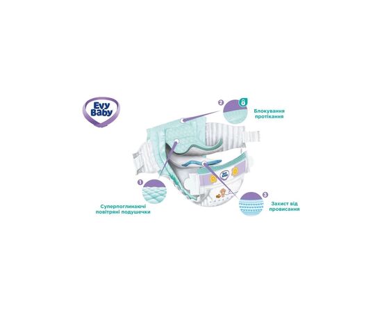 Подгузники Evy Baby Midi Jumbo 5-9 кг 64 шт (8690506520250), изображение 4