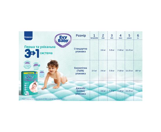 Подгузники Evy Baby Midi Jumbo 5-9 кг 64 шт (8690506520250), изображение 6