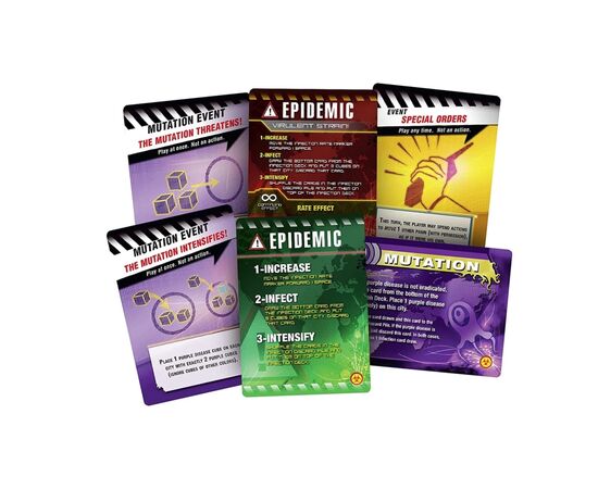 Настільна гра Ігромаг Пандемія. На межі (Pandemic: On the Brink) українська (6904), зображення 3 Настільна гра Ігромаг Пандемія. На межі (Pandemic: On the Brink) українська (6904), зображення 3