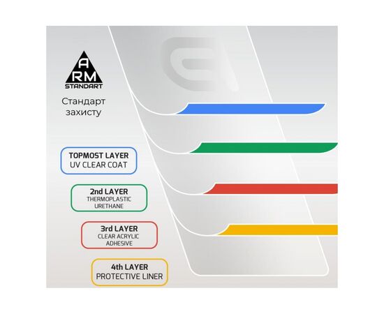 Стекло защитное Armorstandart Edge Glue Curved Motorola Edge 40 Pro Black (ARM67864), изображение 5