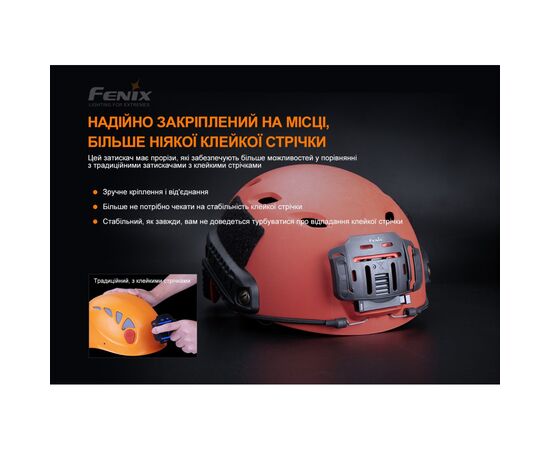 Крепление для фонаря Fenix ALG-04, изображение 6 Крепление для фонаря Fenix ALG-04, изображение 6