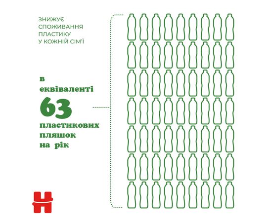 Детские влажные салфетки Huggies Natural 48 шт (5029053578286), изображение 6 Детские влажные салфетки Huggies Natural 48 шт (5029053578286), изображение 6