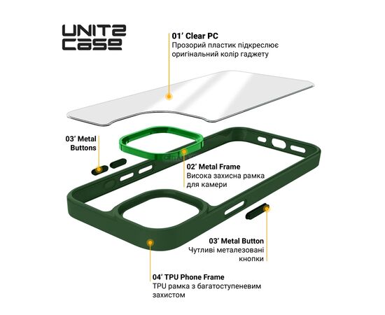 Чохол до мобільного телефона Armorstandart UNIT2 Apple iPhone 15 Pro Max Green (ARM69989), зображення 4
