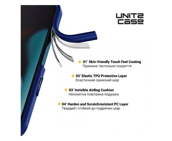 Чохол до мобільного телефона Armorstandart UNIT2 Apple iPhone 14 Pro Blue (ARM69946), зображення 3 Чохол до мобільного телефона Armorstandart UNIT2 Apple iPhone 14 Pro Blue (ARM69946), зображення 3