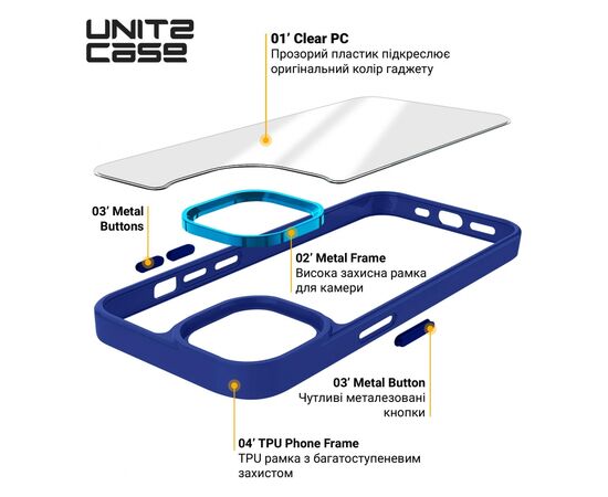 Чохол до мобільного телефона Armorstandart UNIT2 Apple iPhone 14 Pro Blue (ARM69946), зображення 4 Чохол до мобільного телефона Armorstandart UNIT2 Apple iPhone 14 Pro Blue (ARM69946), зображення 4
