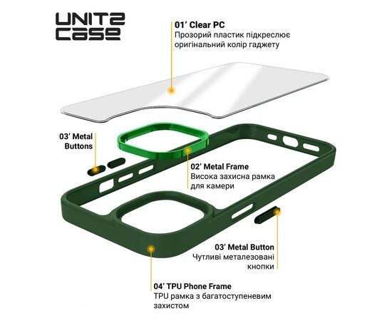 Чохол до мобільного телефона Armorstandart UNIT2 Apple iPhone 14 Pro Green (ARM69947), зображення 4 Чохол до мобільного телефона Armorstandart UNIT2 Apple iPhone 14 Pro Green (ARM69947), зображення 4