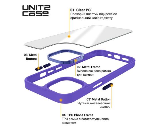 Чехол для мобильного телефона Armorstandart UNIT2 Apple iPhone 14 Pro Lavander (ARM69949), изображение 4 Чехол для мобильного телефона Armorstandart UNIT2 Apple iPhone 14 Pro Lavander (ARM69949), изображение 4
