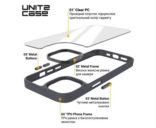 Чехол для мобильного телефона Armorstandart UNIT2 Apple iPhone 14 Pro Max Black (ARM69958), изображение 4 Чехол для мобильного телефона Armorstandart UNIT2 Apple iPhone 14 Pro Max Black (ARM69958), изображение 4