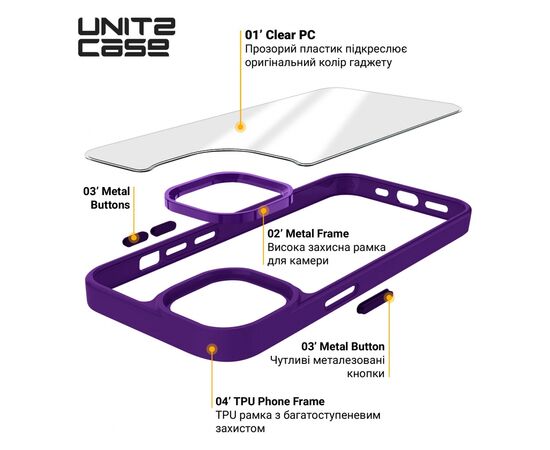 Чехол для мобильного телефона Armorstandart UNIT2 Apple iPhone 14 Pro Purple (ARM69948), изображение 4 Чехол для мобильного телефона Armorstandart UNIT2 Apple iPhone 14 Pro Purple (ARM69948), изображение 4