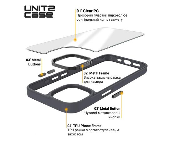 Чехол для мобильного телефона Armorstandart UNIT2 Apple iPhone 15 Black (ARM69965), изображение 4 Чехол для мобильного телефона Armorstandart UNIT2 Apple iPhone 15 Black (ARM69965), изображение 4