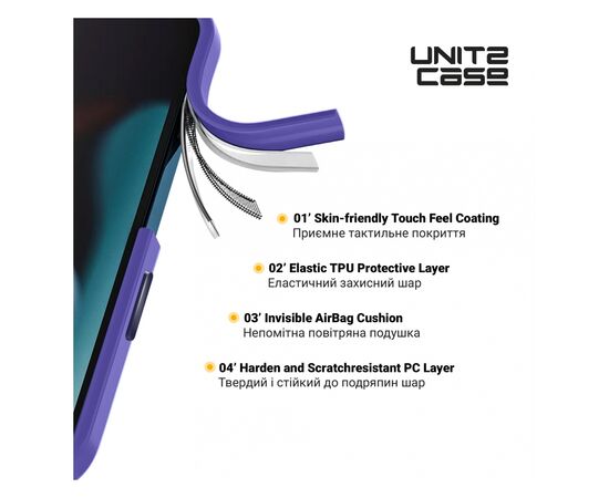 Чохол до мобільного телефона Armorstandart UNIT2 Apple iPhone 15 Lavender (ARM69970), зображення 3 Чохол до мобільного телефона Armorstandart UNIT2 Apple iPhone 15 Lavender (ARM69970), зображення 3