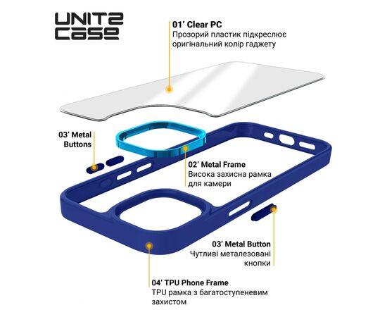 Чехол для мобильного телефона Armorstandart UNIT2 Apple iPhone 15 Plus Blue (ARM69974), изображение 4 Чехол для мобильного телефона Armorstandart UNIT2 Apple iPhone 15 Plus Blue (ARM69974), изображение 4