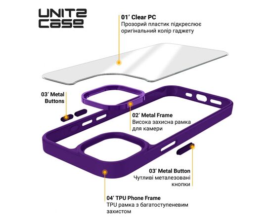 Чохол до мобільного телефона Armorstandart UNIT2 Apple iPhone 15 Plus Purple (ARM69976), зображення 4 Чохол до мобільного телефона Armorstandart UNIT2 Apple iPhone 15 Plus Purple (ARM69976), зображення 4