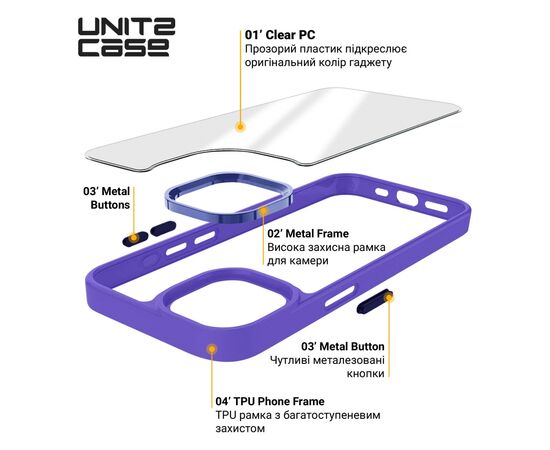 Чехол для мобильного телефона Armorstandart UNIT2 Apple iPhone 15 Pro Max Lavander (ARM69991), изображение 4 Чехол для мобильного телефона Armorstandart UNIT2 Apple iPhone 15 Pro Max Lavander (ARM69991), изображение 4