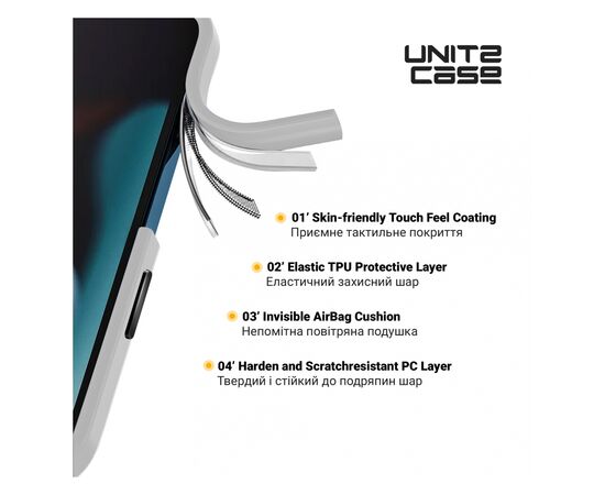 Чехол для мобильного телефона Armorstandart UNIT2 Apple iPhone 15 Pro White (ARM69980), изображение 3 Чехол для мобильного телефона Armorstandart UNIT2 Apple iPhone 15 Pro White (ARM69980), изображение 3