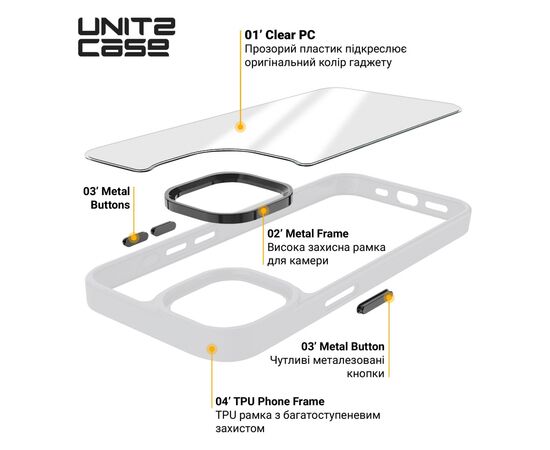 Чехол для мобильного телефона Armorstandart UNIT2 Apple iPhone 15 Pro White (ARM69980), изображение 4 Чехол для мобильного телефона Armorstandart UNIT2 Apple iPhone 15 Pro White (ARM69980), изображение 4
