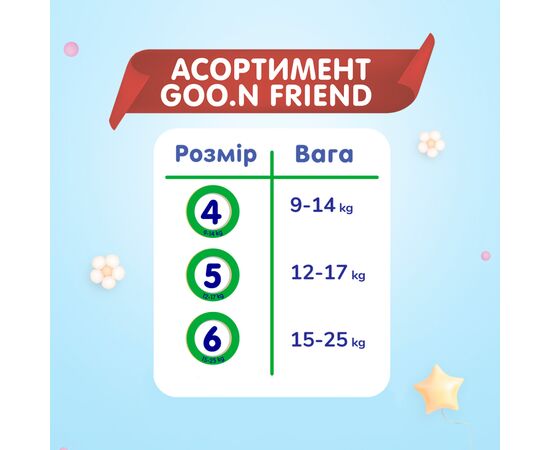 Подгузники GOO.N Friend Размер 6 (15-25 кг) 20 шт (8697404380634) (F1010117-003), изображение 3 Подгузники GOO.N Friend Размер 6 (15-25 кг) 20 шт (8697404380634) (F1010117-003), изображение 3