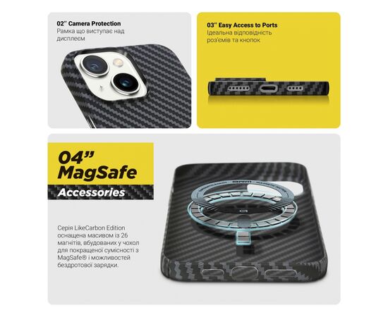 Чехол для мобильного телефона Armorstandart LikeCarbon MagCase Apple iPhone 15 Black (ARM69289), изображение 3