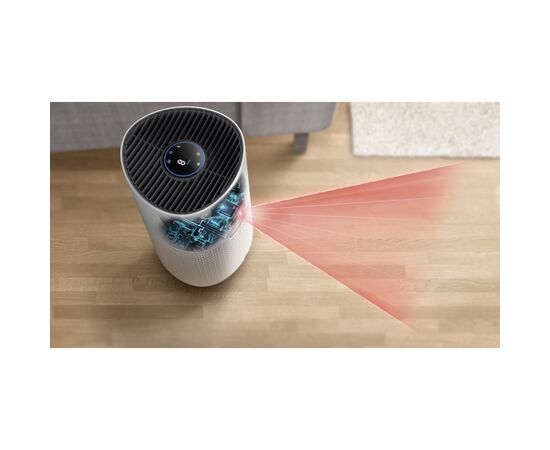 Воздухоочиститель Philips AC1715/10, изображение 7 Воздухоочиститель Philips AC1715/10, изображение 7