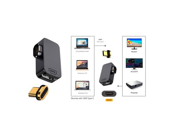 Перехідник USB-C to HDMI 4K60Hz PowerPlant (CA914302), зображення 2 Перехідник USB-C to HDMI 4K60Hz PowerPlant (CA914302), зображення 2