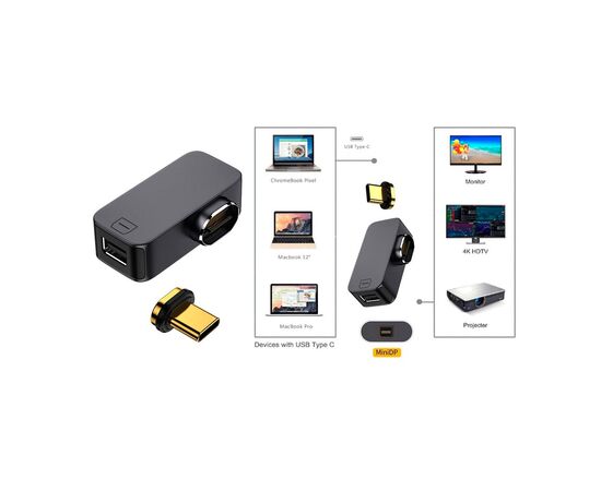 Перехідник USB-C to Mini DisplayPort 8K60Hz PowerPlant (CA914272), зображення 2 Перехідник USB-C to Mini DisplayPort 8K60Hz PowerPlant (CA914272), зображення 2
