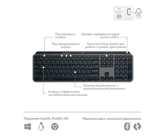 Клавиатура Logitech MX Keys S Plus Palmrest Wireless UA Graphite (920-011589), изображение 6 Клавиатура Logitech MX Keys S Plus Palmrest Wireless UA Graphite (920-011589), изображение 6