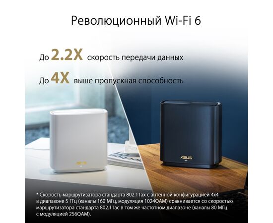 Точка доступу Wi-Fi ASUS XT8 V2 Black 2pk (90IG0590-MO3A20), зображення 7 Точка доступу Wi-Fi ASUS XT8 V2 Black 2pk (90IG0590-MO3A20), зображення 7