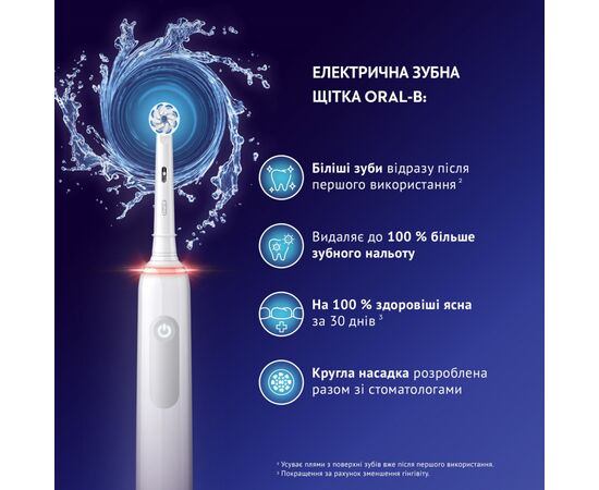 Электрическая зубная щетка Oral-B Series 4 iOG4.1A6.1DK (4210201437925), изображение 6 Электрическая зубная щетка Oral-B Series 4 iOG4.1A6.1DK (4210201437925), изображение 6