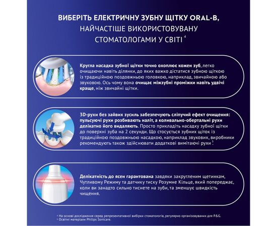 Электрическая зубная щетка Oral-B Series 4 iOG4.1A6.1DK (4210201437925), изображение 7 Электрическая зубная щетка Oral-B Series 4 iOG4.1A6.1DK (4210201437925), изображение 7