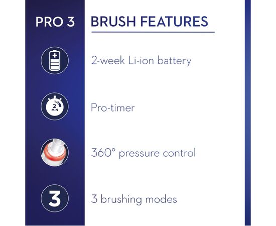 Электрическая зубная щетка Oral-B Series 4 iOG4.1A6.1DK (4210201437925), изображение 8 Электрическая зубная щетка Oral-B Series 4 iOG4.1A6.1DK (4210201437925), изображение 8