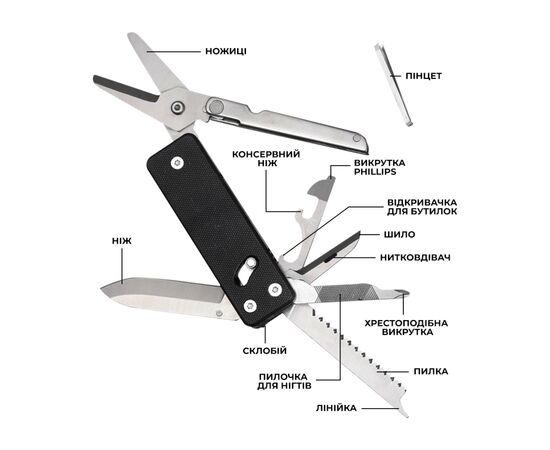 Мультитул Roxon Міні KS2 Чорний (KS2), изображение 3 Мультитул Roxon Міні KS2 Чорний (KS2), изображение 3