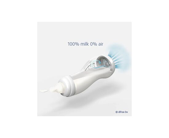 Пляшечка для годування Difrax S-bottle Natural із силіконовою соскою, 250 мл (706 Blossom), зображення 3 Пляшечка для годування Difrax S-bottle Natural із силіконовою соскою, 250 мл (706 Blossom), зображення 3