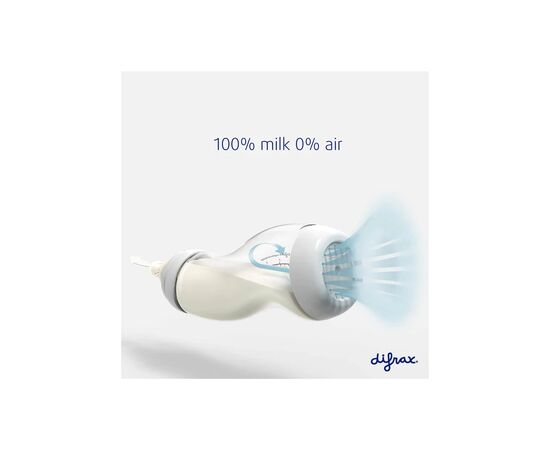 Бутылочка для кормления Difrax S-bottle Wide с силиконовой соской, 310 мл (707 Popcorn), изображение 4 Бутылочка для кормления Difrax S-bottle Wide с силиконовой соской, 310 мл (707 Popcorn), изображение 4
