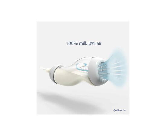 Бутылочка для кормления Difrax S-bottle Wide антиколиковая, силикон, 310 мл (737FE Blue), изображение 2
