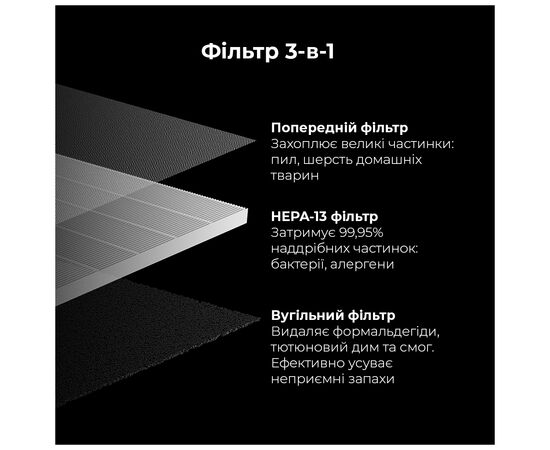 Фильтр для воздухоочистителя AENO AAPF2, изображение 2 Фильтр для воздухоочистителя AENO AAPF2, изображение 2
