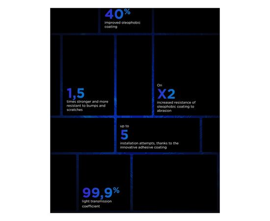 Стекло защитное Armorstandart Supreme Black Icon 3D Apple iPhone 15 Black (ARM68221), изображение 5