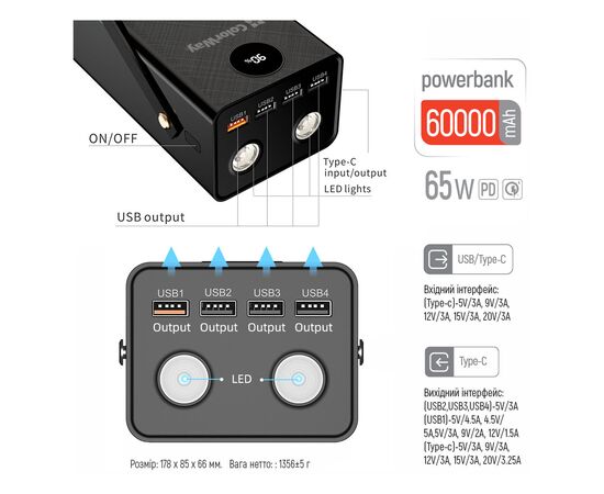 Батарея универсальная ColorWay 60 000 mAh Powerful PD/65W, QC/4.0, AFC, FCP, Black (CW-PB600LPA5BK-PDD), изображение 3 Батарея универсальная ColorWay 60 000 mAh Powerful PD/65W, QC/4.0, AFC, FCP, Black (CW-PB600LPA5BK-PDD), изображение 3