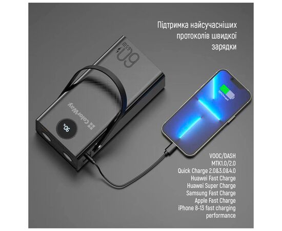 Батарея универсальная ColorWay 60 000 mAh Powerful PD/65W, QC/4.0, AFC, FCP, Black (CW-PB600LPA5BK-PDD), изображение 5 Батарея универсальная ColorWay 60 000 mAh Powerful PD/65W, QC/4.0, AFC, FCP, Black (CW-PB600LPA5BK-PDD), изображение 5