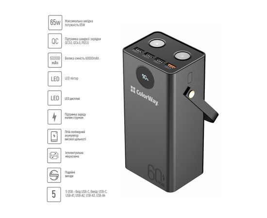 Батарея универсальная ColorWay 60 000 mAh Powerful PD/65W, QC/4.0, AFC, FCP, Black (CW-PB600LPA5BK-PDD), изображение 7 Батарея универсальная ColorWay 60 000 mAh Powerful PD/65W, QC/4.0, AFC, FCP, Black (CW-PB600LPA5BK-PDD), изображение 7