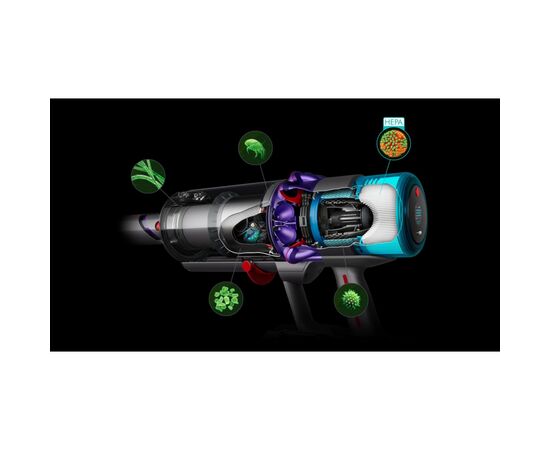 Пылесос Dyson 446989-01, изображение 5 Пылесос Dyson 446989-01, изображение 5