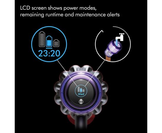 Пылесос Dyson 446976-01, изображение 4 Пылесос Dyson 446976-01, изображение 4