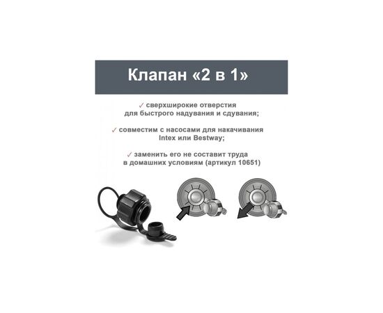 Матрас надувной Intex Dura-Beam велюр 183 х 203 х 25 см Чорний (64144), изображение 6