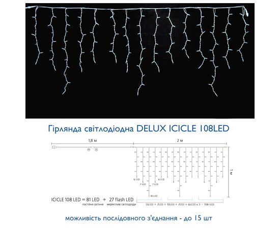 Гирлянда Delux ICICLE flash 108LED 2 х 1 м белый/белый IP44 EN (90012939), изображение 3 Гирлянда Delux ICICLE flash 108LED 2 х 1 м белый/белый IP44 EN (90012939), изображение 3