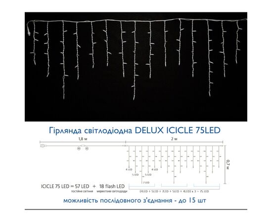 Гирлянда Delux ICICLE flash 75LED 2 х 0.7 м мульти/белый IP44 EN (90012956), изображение 3 Гирлянда Delux ICICLE flash 75LED 2 х 0.7 м мульти/белый IP44 EN (90012956), изображение 3