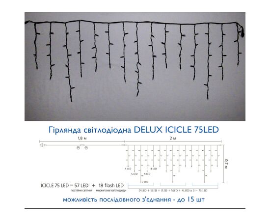 Гирлянда Delux ICICLE flash 75LED 2 х 0.7 м синий/черный IP44 EN (90012958), изображение 3 Гирлянда Delux ICICLE flash 75LED 2 х 0.7 м синий/черный IP44 EN (90012958), изображение 3