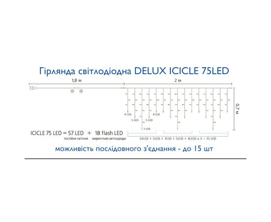 Гирлянда Delux ICICLE 75LED 2x0.7 м Белый flash Желтый/Черный IP44 (90015183), изображение 4 Гирлянда Delux ICICLE 75LED 2x0.7 м Белый flash Желтый/Черный IP44 (90015183), изображение 4